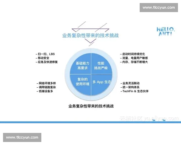 围绕合同到期后的权利义务与风险防控全面解析及续约策略探讨与实务指南