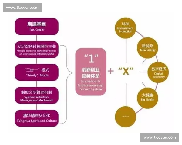 体育赛事商业开发驱动产业升级与品牌价值创新路径模式构建策略研究