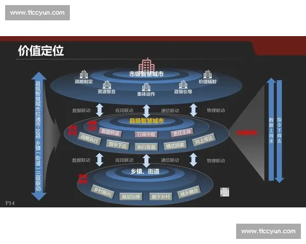 以体育商业开发驱动产业升级与城市品牌价值提升路径研究创新实践探索