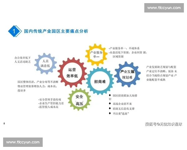体育数字化驱动产业升级与智慧生态创新发展路径探索研究与实践前瞻