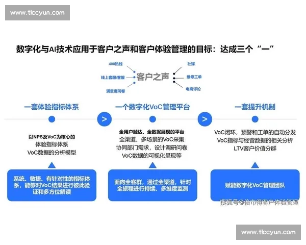 以创新驱动与客户为核心的经营理念助力企业可持续发展与价值提升 以创新驱动与客户为核心的经营理念助力企业可持续发展与价值提升