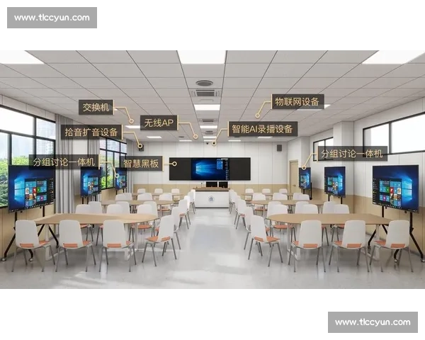 虚拟训练技术的发展与应用探索：提升学习效果与实践能力的创新路径